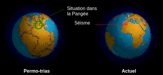 Permien-actuel