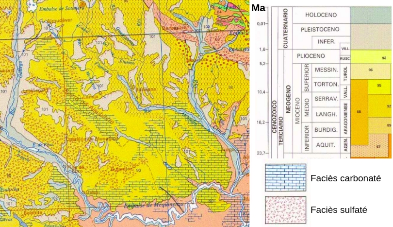Géologie